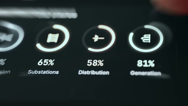 Infrastructure status section breaks down performance metrics