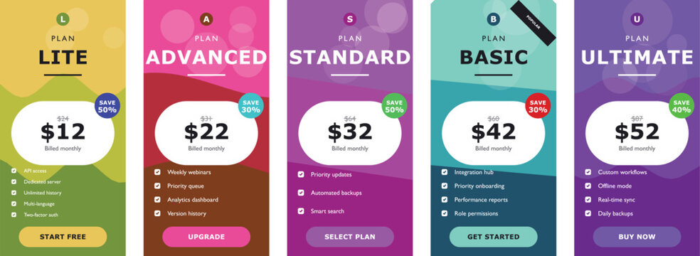 Subscription plan options for online services, presented as pricing tables with features and benefits.