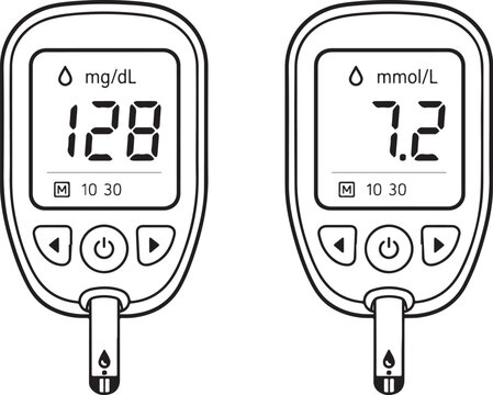Two digital blood glucose meters showing different measurement units Vector