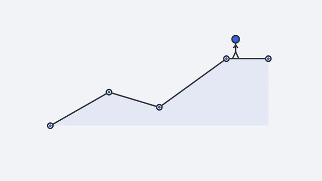 Animated Character Climbing Upward Path On A Minimalist Financial Line Graph, Illustrating Business Success And Achievement