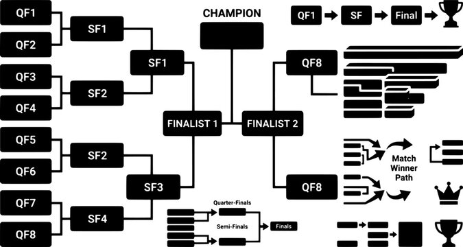 Black and white tournament bracket chart