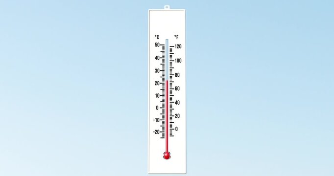 3D animation of dual scale celsius and fahrenheit thermometer with rising temperature indicator against clear blue sky background