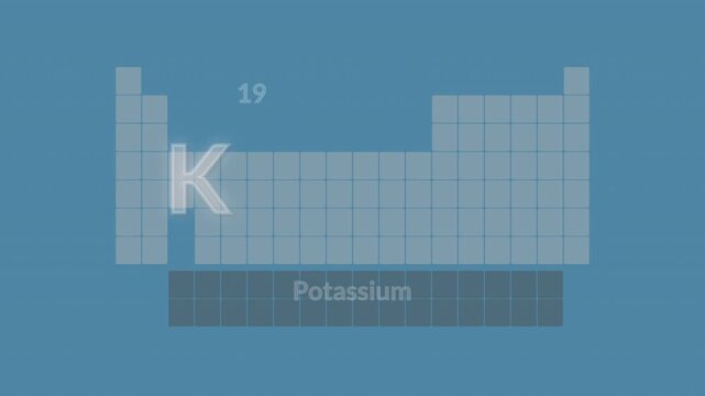 Illustrazione animata di Tabella periodica degli elementi con evidenza dell'elemento chimico Potassio