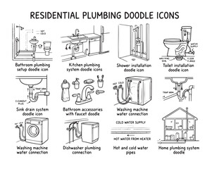 Fototapeta premium Plumbing system