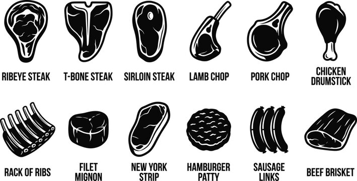 Meat cuts icon collection with steak, ribs, chops and poultry illustrations