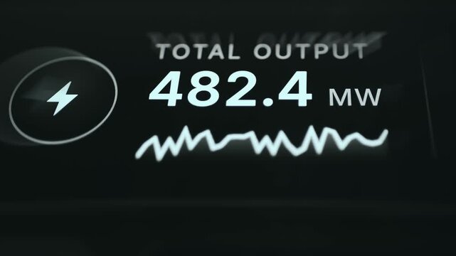 Real-time energy metric showing a total output of 482.8 MW