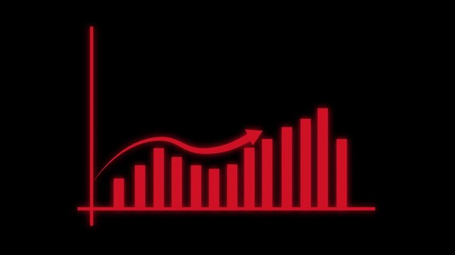 Bar chart with an upward line arrow showing growth progress and business data animation