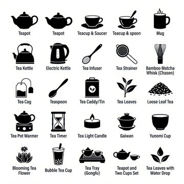 Tea accessories and tools icon set