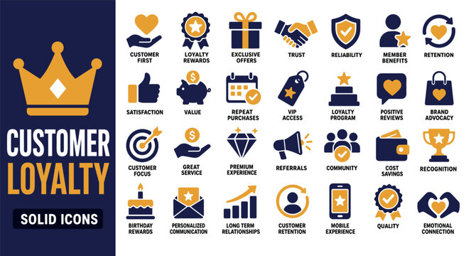 Customer loyalty solid icons set featuring business symbols for retention, rewards, trust, satisfaction, and brand advocacy in blue and gold colors