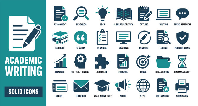Academic writing solid icons set representing research, citation, editing, proofreading, and thesis statement development for university students and researchers