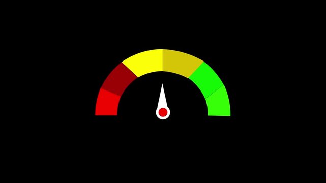 Speedometer gauge with credit score rating scale. Animated fuel meter or risk level indicator on black background.