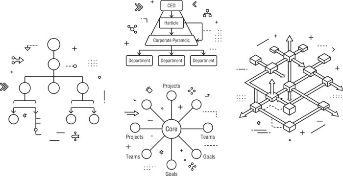 Organizational chart line art icons with corporate pyramid network structure data flow and isometric block diagram vector sketches