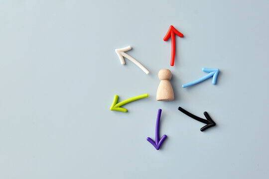Business leadership with multiple strategic directions and opportunities