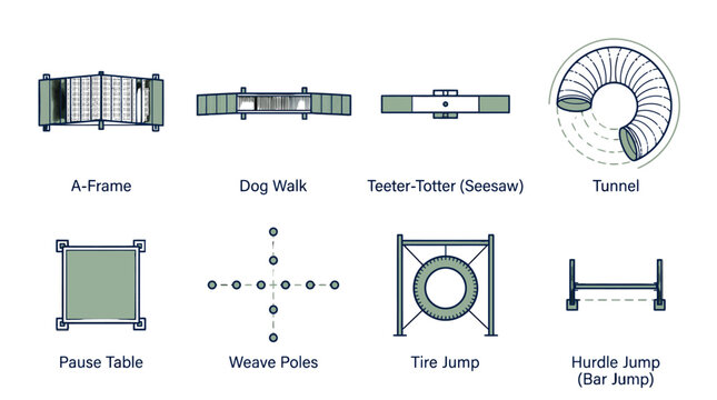 Top View Dog park agility equipment grid featuring technical blueprint icons of obstacles like A-frame, dog walk, seesaw, tunnel, weave poles, tire jump and hurdle jumps