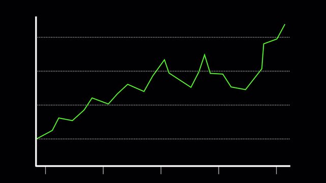 Statistics bars columns growth graphs on transparent background , arrow up. Finance, Bar graph going up, Profit concept, positive increase chart. business graph animation with alpha channel in 4k. 