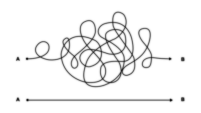 Complex and easy way from point A to B. hand drawn doodle scribble chaos path lines. kids tracing paths, Motion graphics of line direction concept