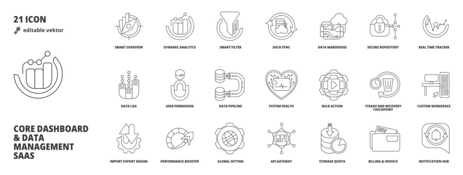 Core Dashboard, Data Management Business  SaaS UI UX Vector Icon Pack Bundle in Outline Line Style for Software Dashboards