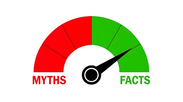 Myth vs Fact Gauge, Misconception Meter, Truth Indicator, Facts and Myths Dial