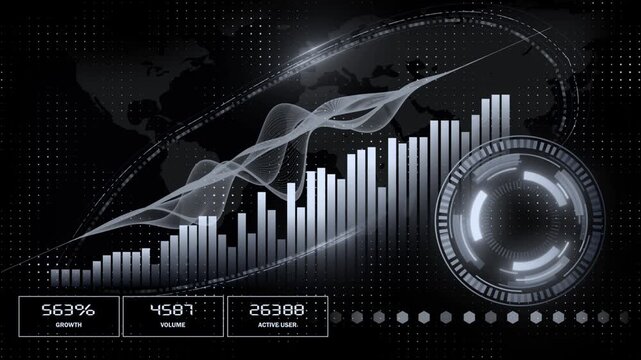 White color bar chart with growing business retro redial data analysis with sound waves dashboard display design loopable black technology background