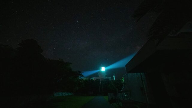 都井岬灯台と星空のタイムラプス