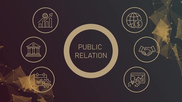 A glowing neon PUBLIC RELATION concept surrounded by smaller icons for ai and manufacturing process management all connected in a digital circuit like pattern.circuit lines and digital symbols. 4k