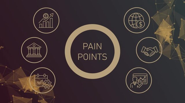 Pain points concept. A persistent or recurring problem, as with a product or service, that frequently inconveniences or annoys customers. showing Pain points icons on virtual screen.