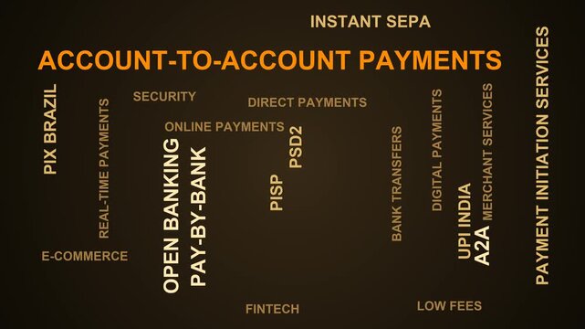 Account-To-Account Payments Word Cloud