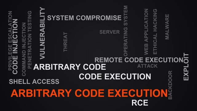 Arbitrary Code Execution Word Cloud