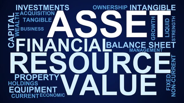 Asset Word Cloud