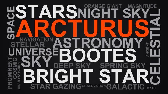 Arcturus Word Cloud