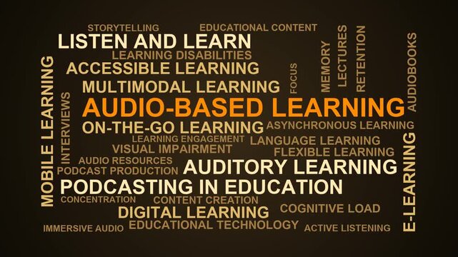 Audio-Based Learning Word Cloud