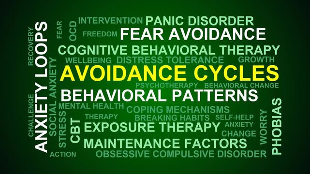 Avoidance Cycles Word Cloud