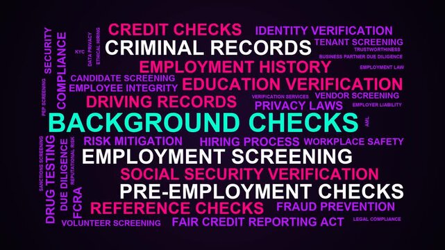 Background Checks Word Cloud