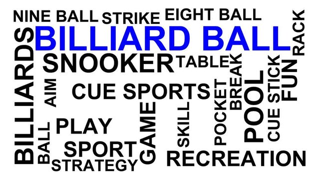 Billiard Ball Word Cloud