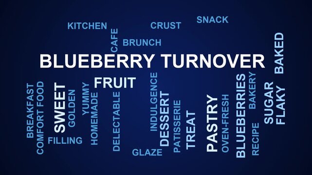 Blueberry Turnover Word Cloud