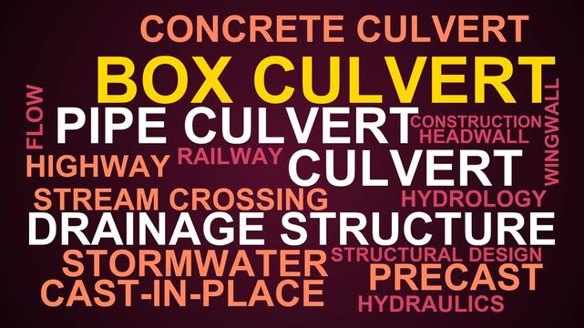 Box Culvert Word Cloud