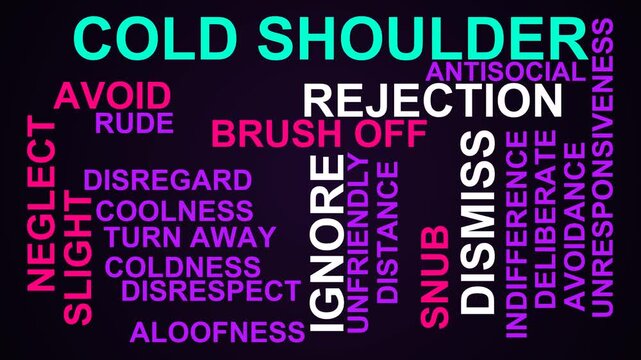 Cold Shoulder Word Cloud