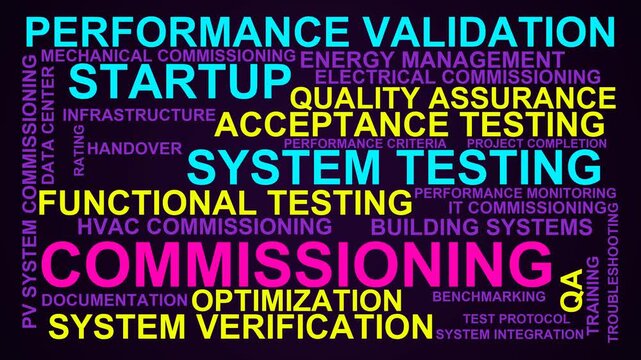Commissioning Word Cloud