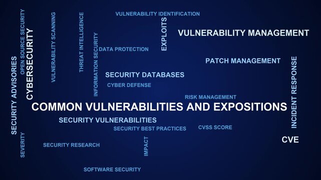 Common Vulnerabilities And Expositions Word Cloud