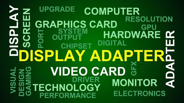 Display Adapter Word Cloud