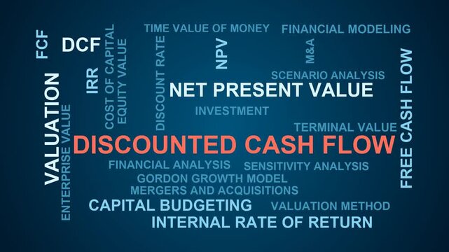 Discounted Cash Flow Word Cloud