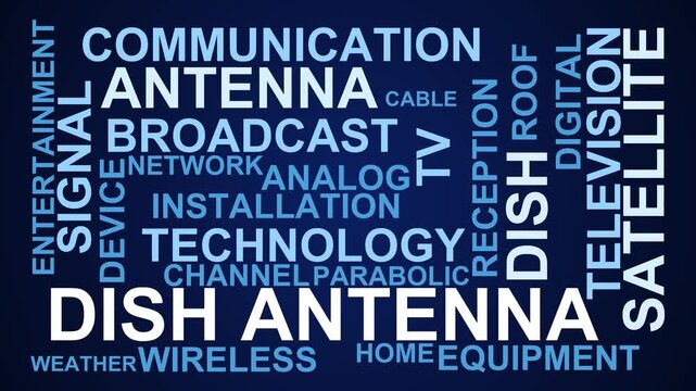 Dish Antenna Word Cloud
