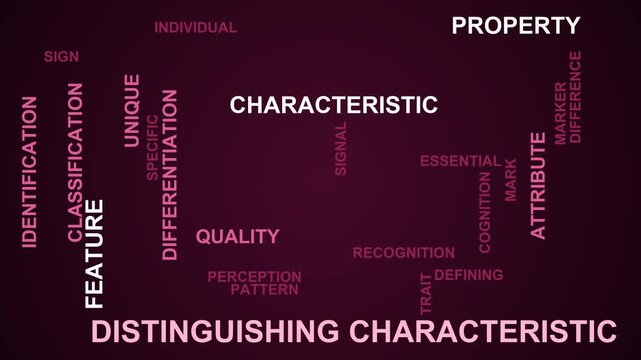 Distinguishing Characteristic Word Cloud