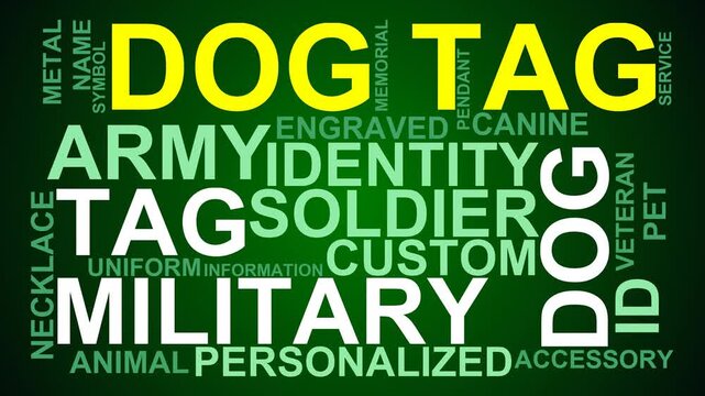 Dog Tag Word Cloud