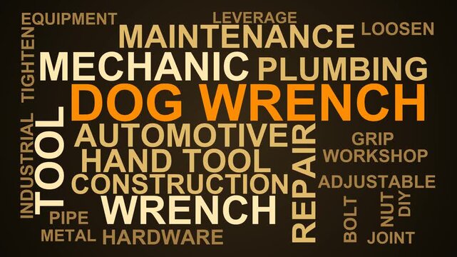 Dog Wrench Word Cloud
