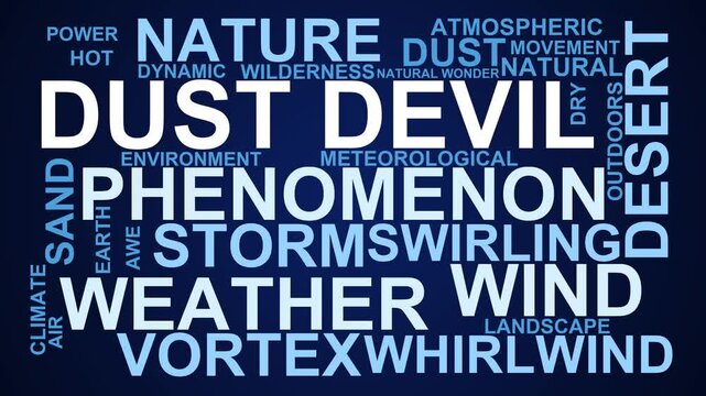 Dust Devil Word Cloud