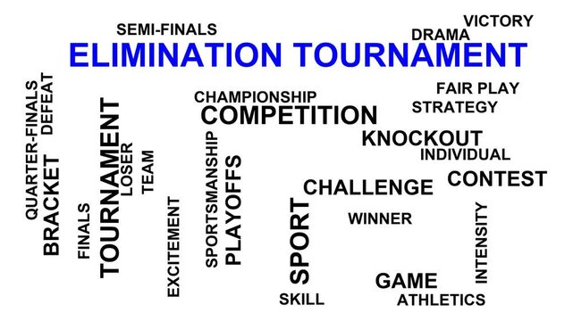 Elimination Tournament Word Cloud