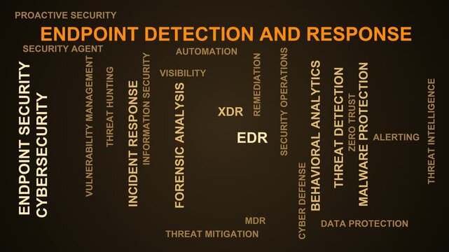 Endpoint Detection And Response Word Cloud