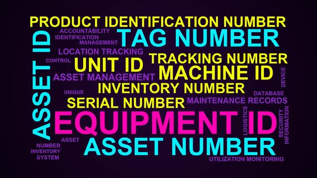 Equipment Id Word Cloud