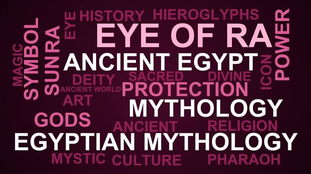 Eye Of Ra Word Cloud